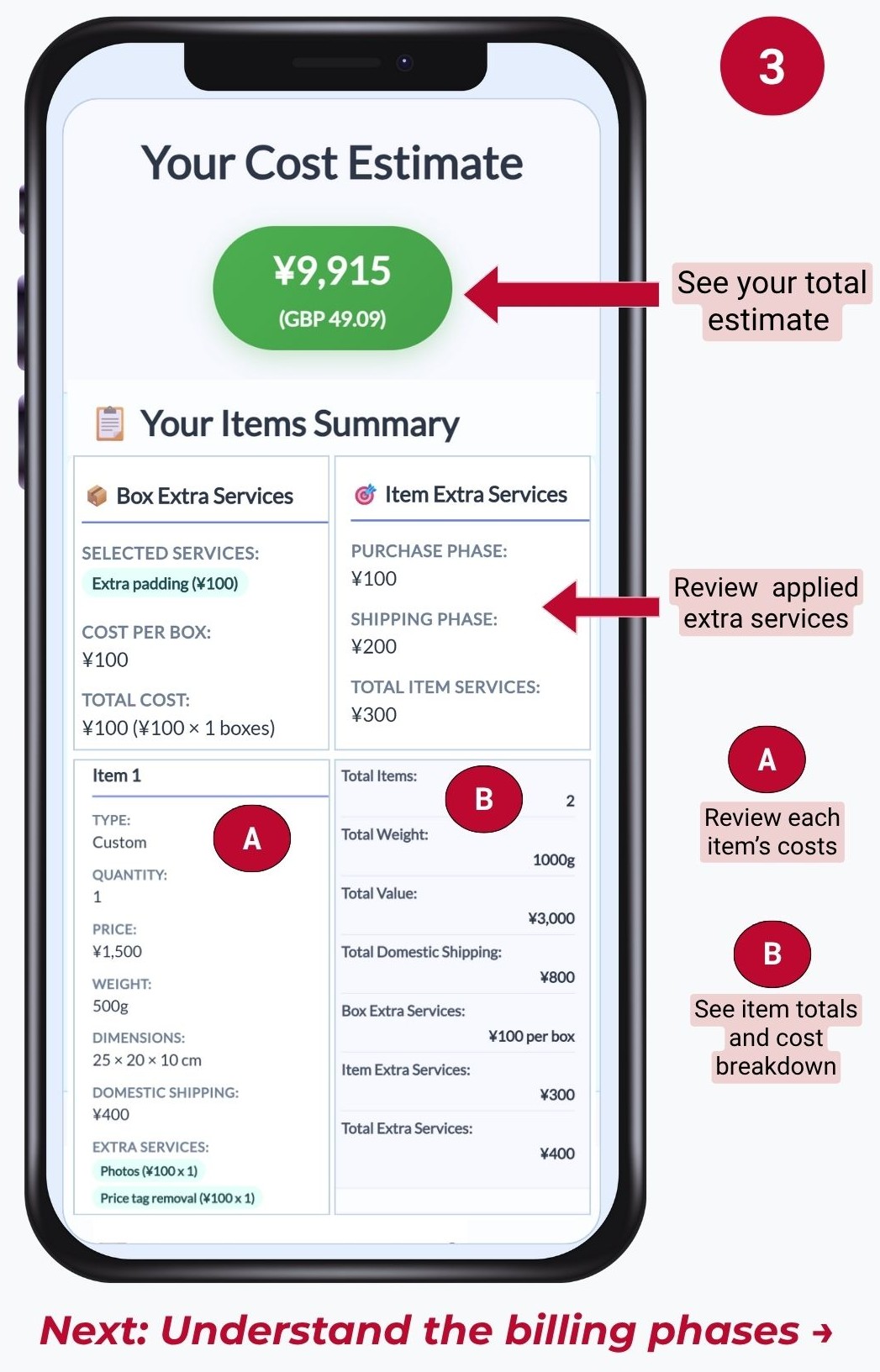 Step 3A of Precise Estimate: view your total cost estimate in yen and your currency, review extras applied per box and per item, and check subtotals for weight, value, and shipping.