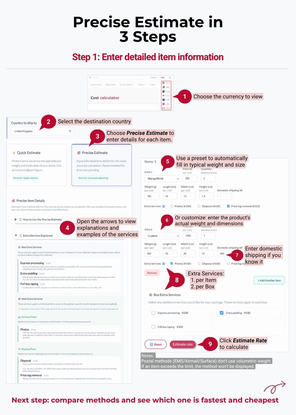 Precise Estimate with item presets, dimensions (L×W×H), domestic shipping and extra services.