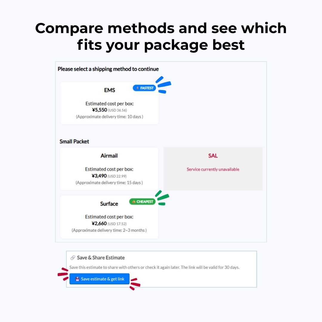 Calculator screen showing EMS, Airmail and Surface with ‘Fastest’ and ‘Cheapest’ badges.