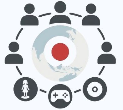 Illustration showing global buyers connected to Japan, with icons representing figures, games, and physical media. Symbolizes international interest in Japanese collectibles.