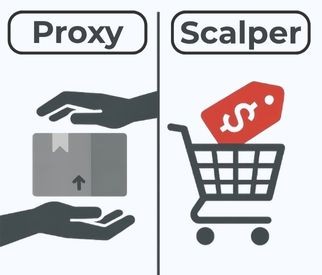 Split-screen illustration comparing a proxy and a scalper. On the left, hands exchange a package labeled “Proxy.” On the right, a shopping cart with a red price tag labeled “Scalper,” symbolizing inflated resale prices.