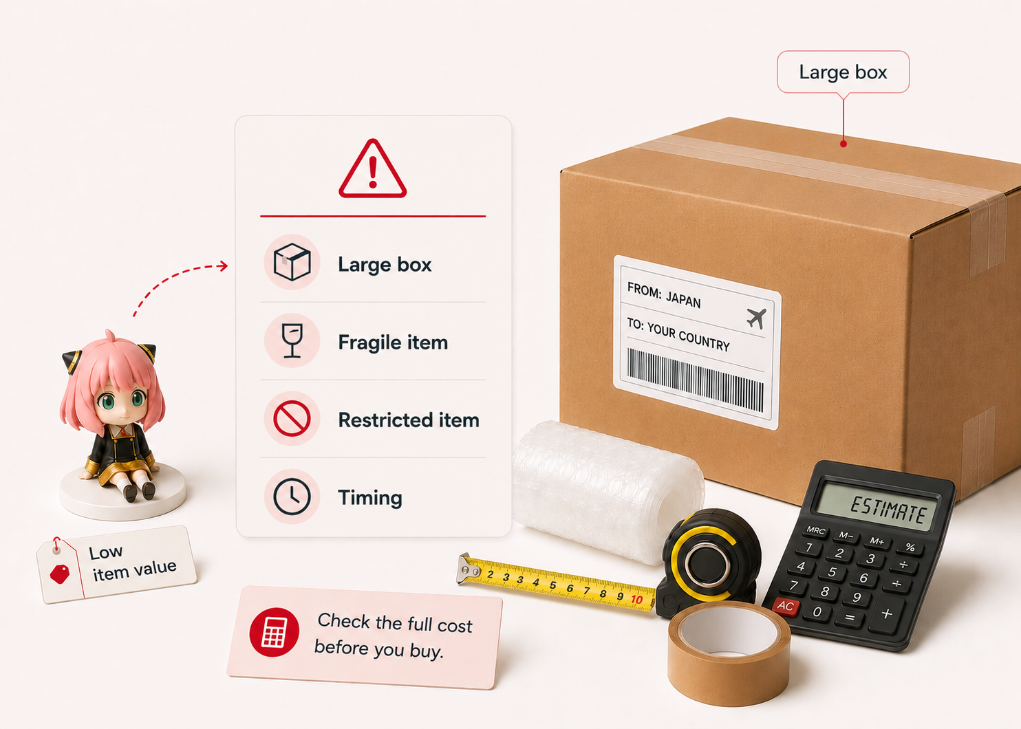Editorial visual showing when importing from Japan may not make sense, including low item value, large box, fragile item, restricted item, timing, calculator, and measuring tape.