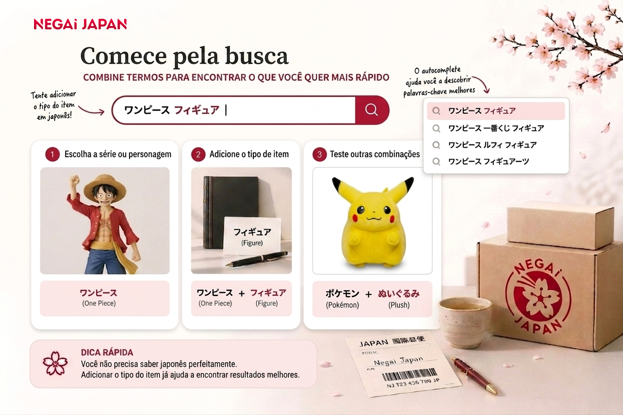 Infográfico editorial mostrando como melhorar buscas em lojas japonesas ao combinar o nome da série com o tipo de item em japonês, com barra de busca, sugestões de autocomplete e exemplos visuais.