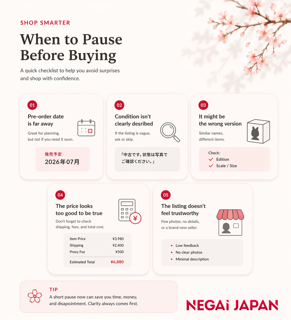 Checklist-style infographic showing warning signs to review before buying, including distant pre-order dates, unclear condition, wrong edition, suspicious total cost, and low-confidence listings.